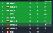 欧预赛淘汰赛惊现黑马，新星崭露头角引人注目的简单介绍