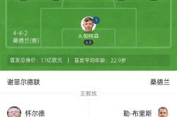 谢菲联战平桑德兰，英超晋级前景渺茫的简单介绍