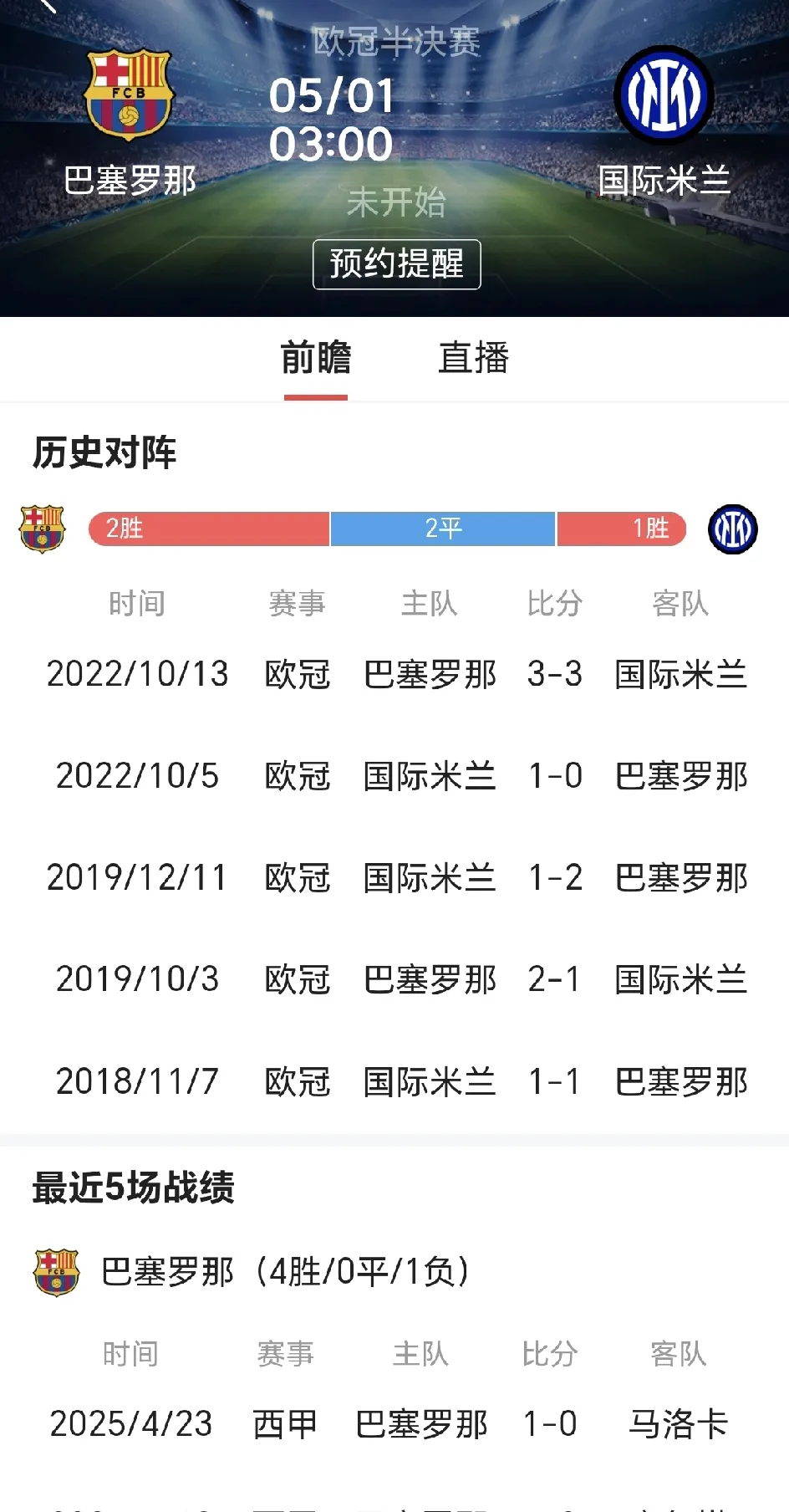 关于那不勒斯对阵罗马，胜负难断难续的信息